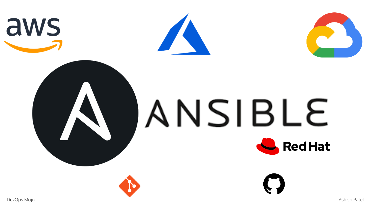 [Dành cho Beginner] Phần 1: Ansible Là Gì? Hướng Dẫn Cài Đặt Ansible? Viết 1 Playbook đơn giản