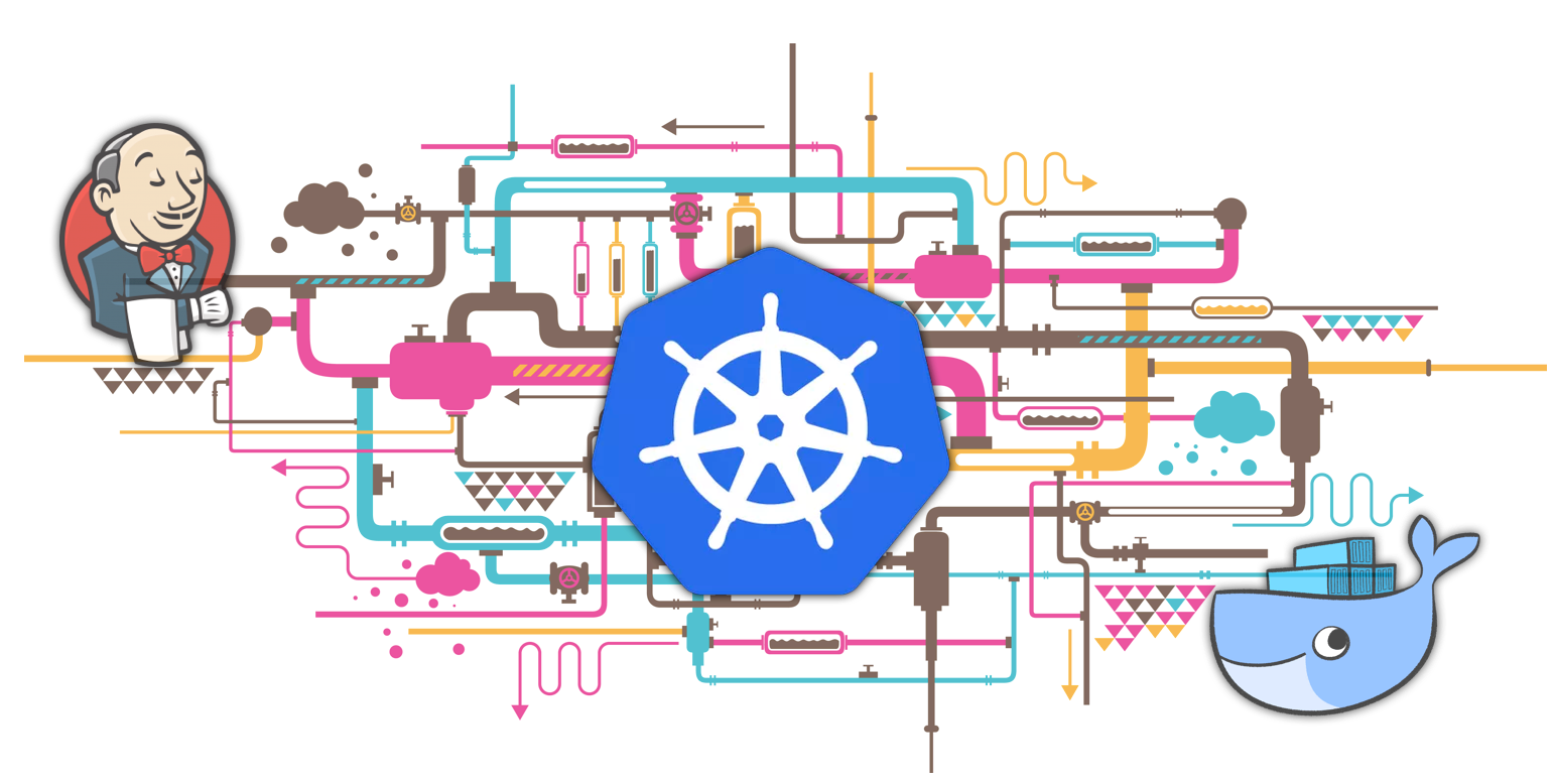 Hướng dẫn Kubernetes cho người mới bắt đầu – Các khái niệm & ví dụ cơ bản